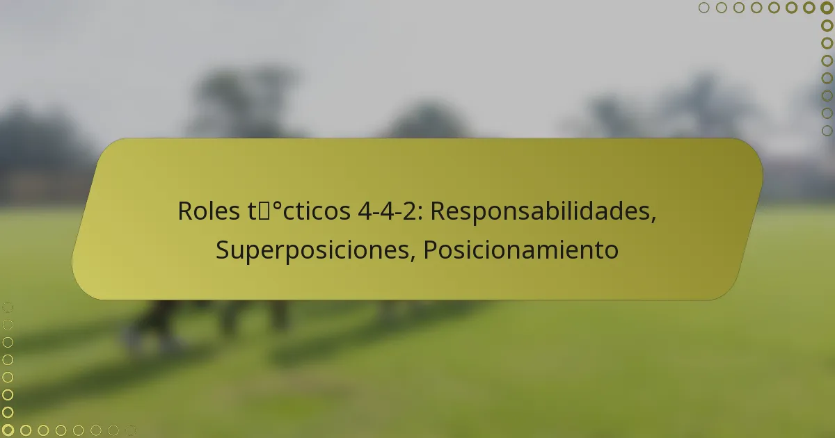 Roles tácticos 4-4-2: Responsabilidades, Superposiciones, Posicionamiento